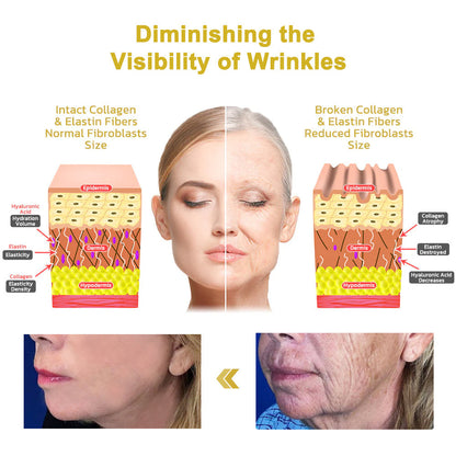 LOVILDS Advanced firming & Wrinkle-Reducing Cream: Restore Skin Elasticity