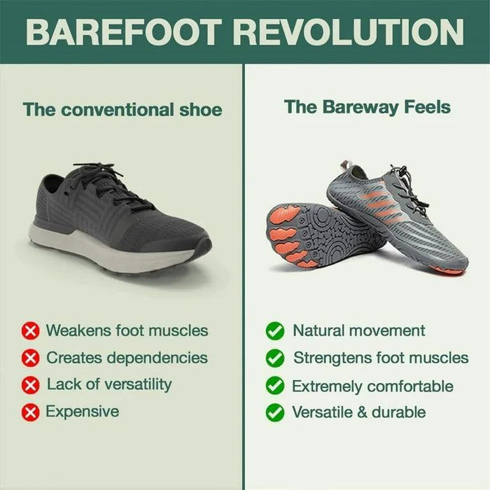 NON-SLIP BAREFOOT SHOES FOR HEALTHY FEET (UNISEX)