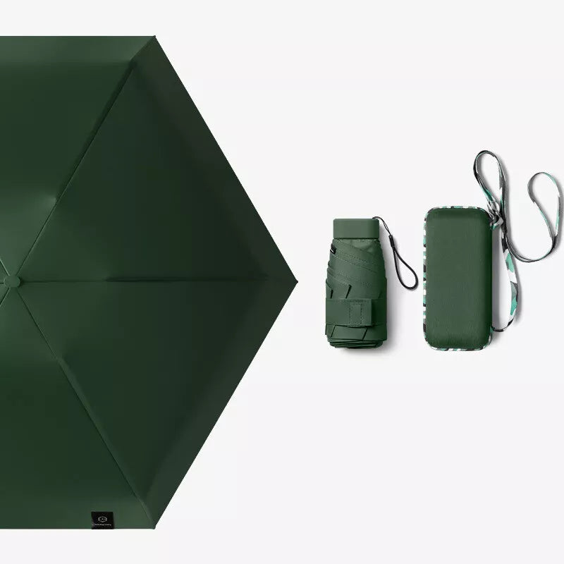 Serenosole RainMate Mini Umbrella | Easy to take with you and always keeps you dry | Smallest Umbrella 2024 (1+1 FREE)