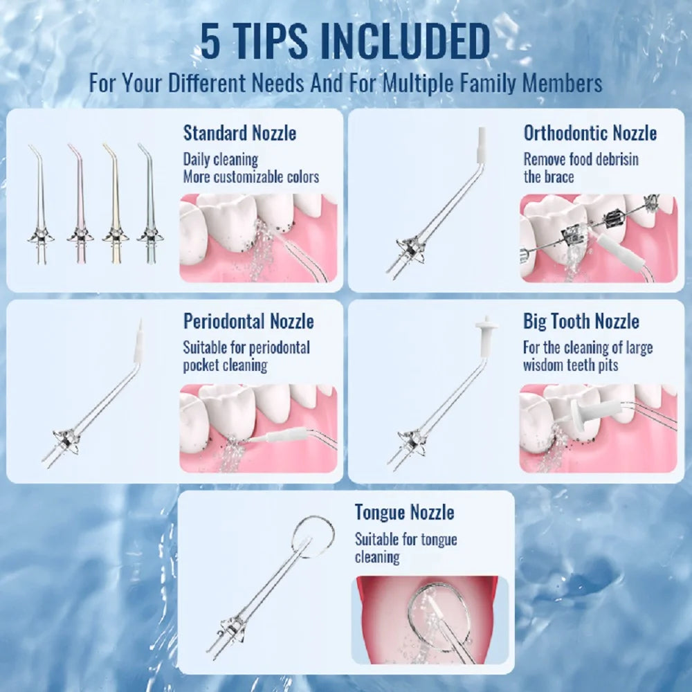 The Elleganzia Intelli-Flosser