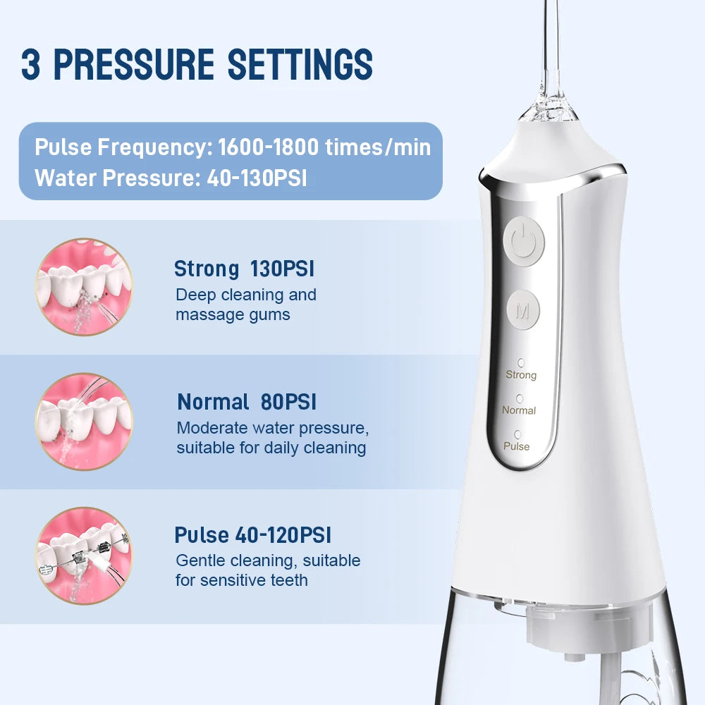 The Elleganzia Intelli-Flosser