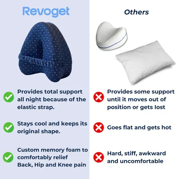 Alignment Pillow - Relieve Hip Pain & Sciatica