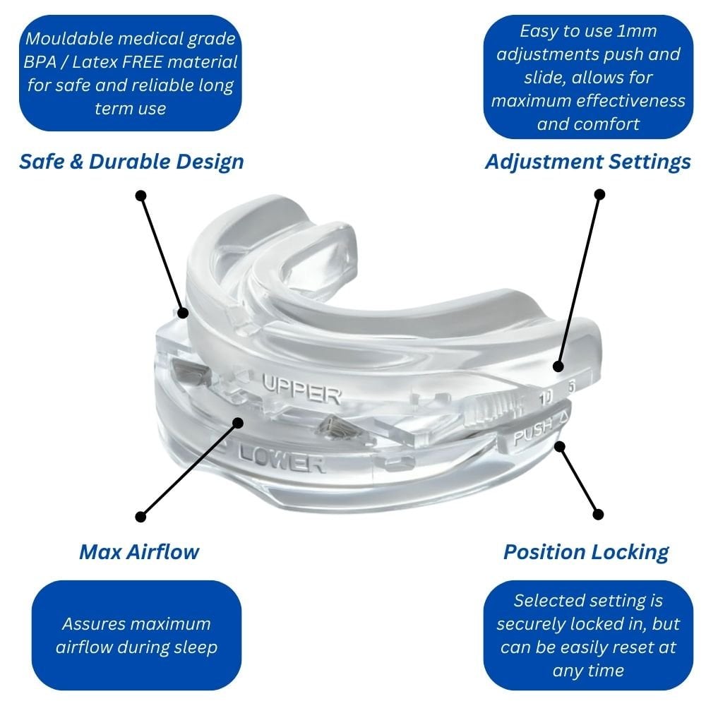 Anti Snoring Mouthpiece