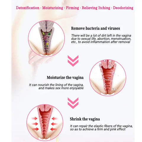 Bee Toxin Ginger Oil Natural Repair Lose Weigh Capsules