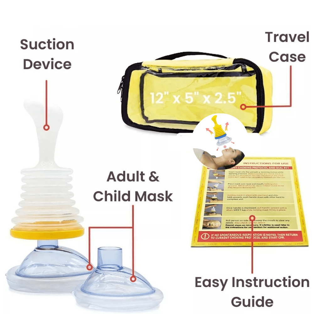 BreathSafe - Choking Rescue Device