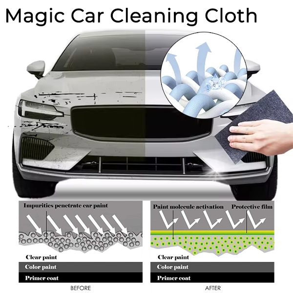 Car Scratch Remover Cloth (6 PACKS)