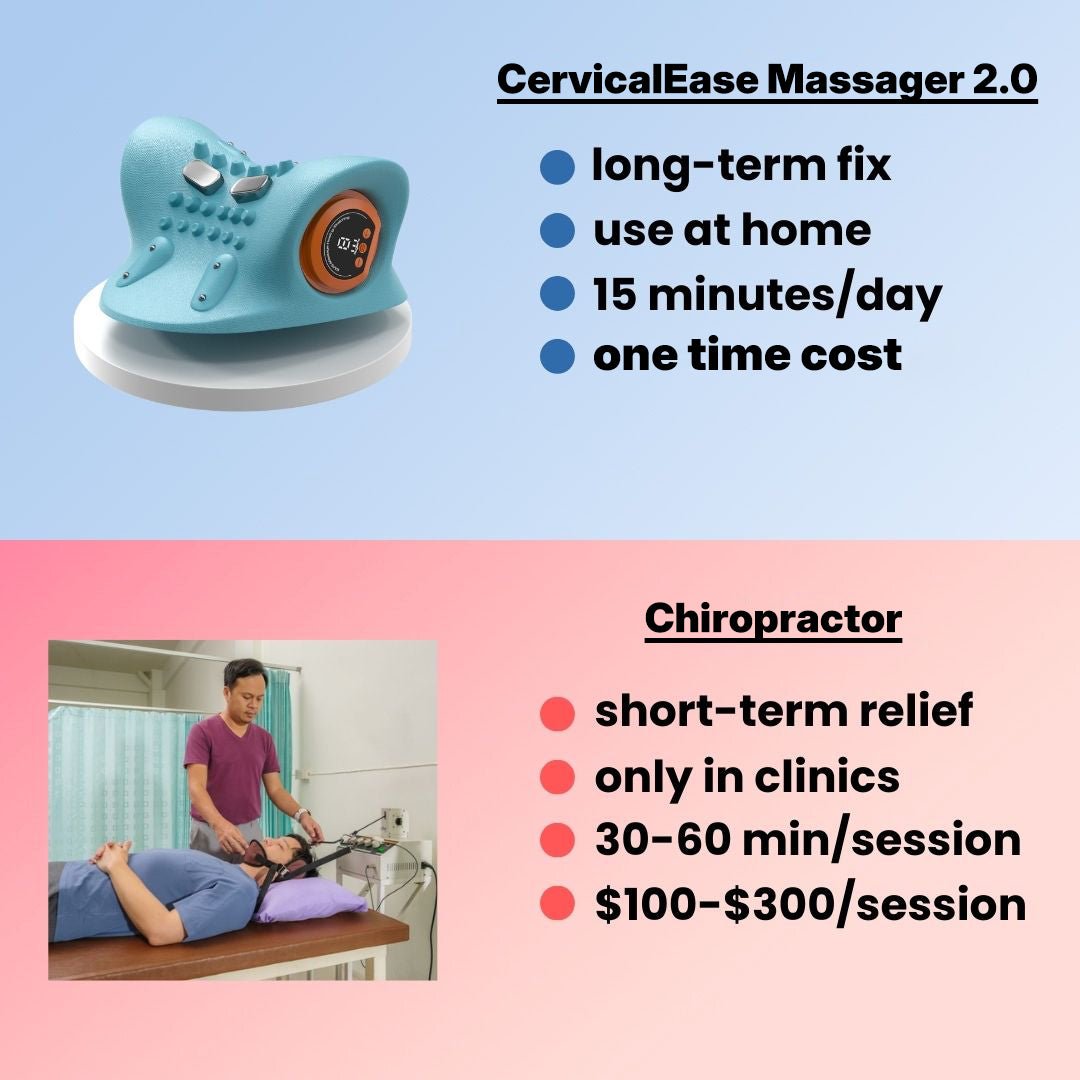 CervicalEase Massager 2.0