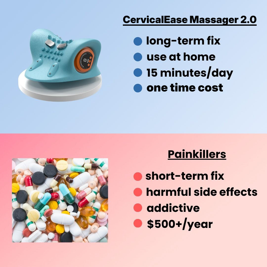 CervicalEase Massager 2.0