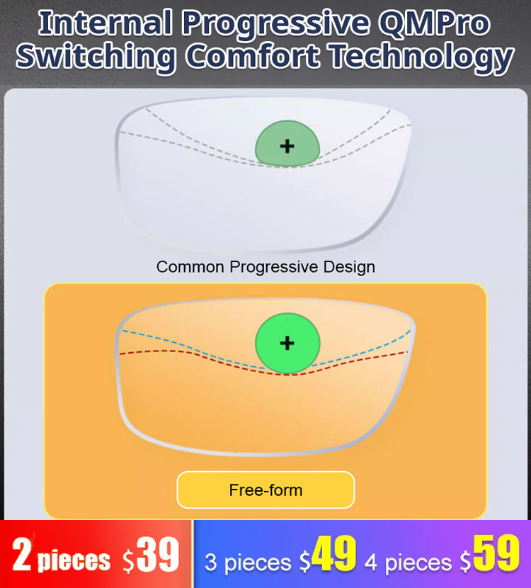 Color-changing anti-blue light presbyopia glasses