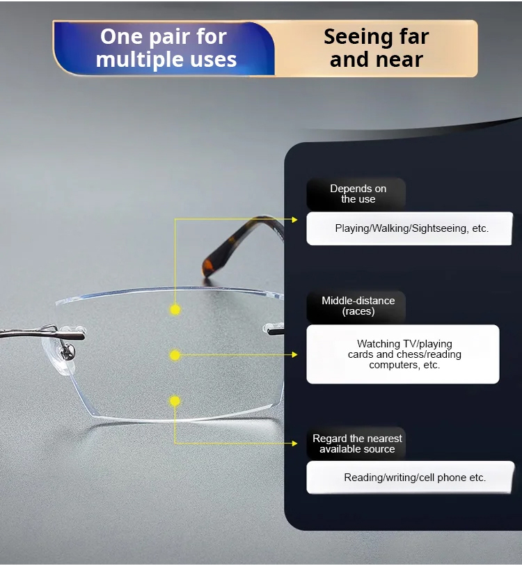 Color-changing anti-blue light presbyopia glasses