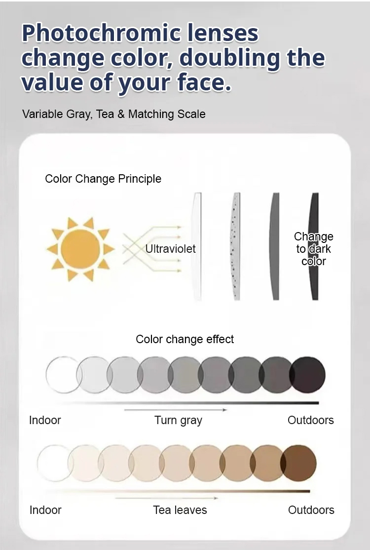 Color-changing anti-blue light presbyopia glasses