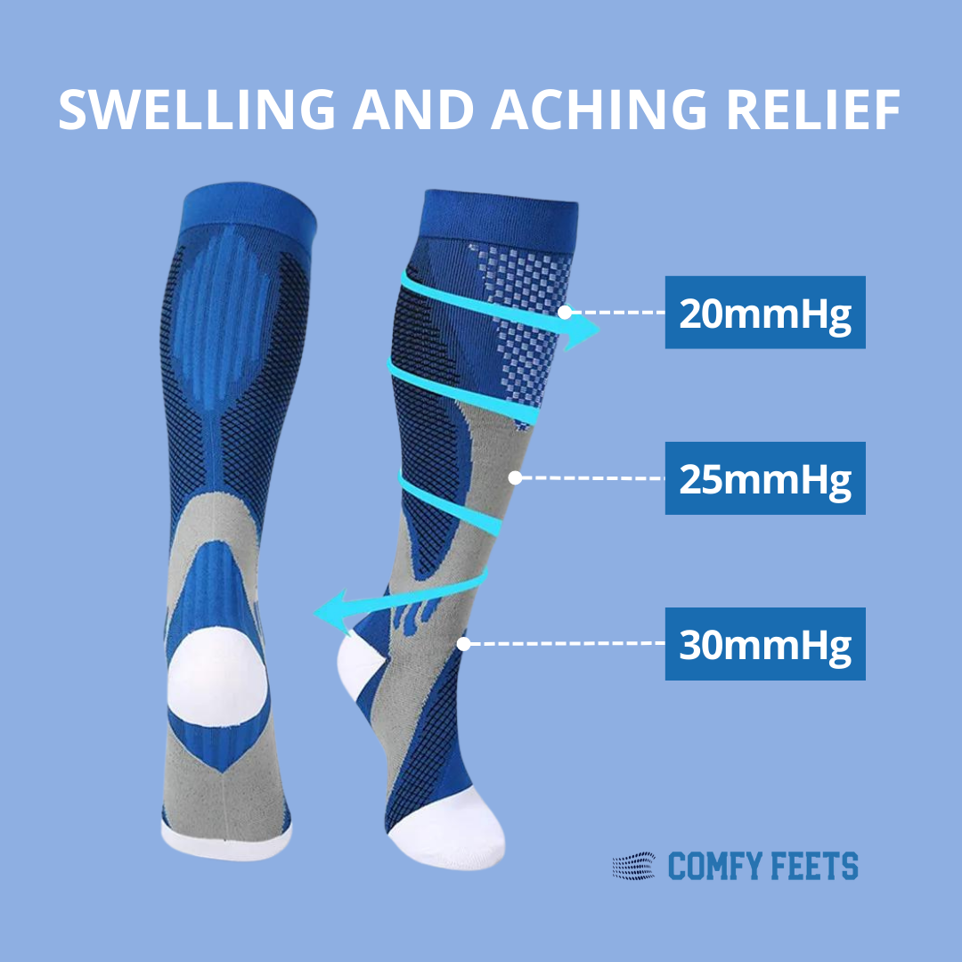 ComfyFeets Compression Socks