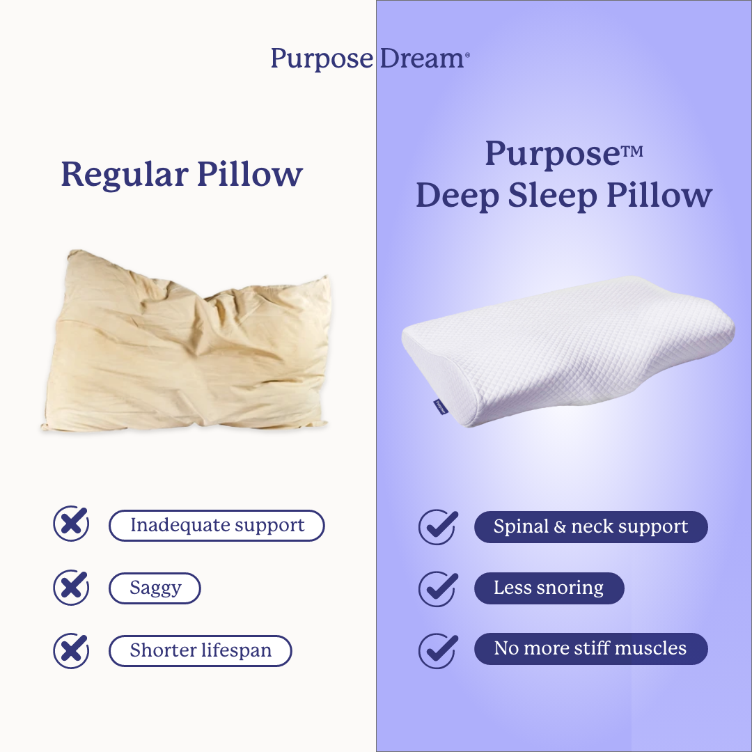 Deep Sleep Pillow