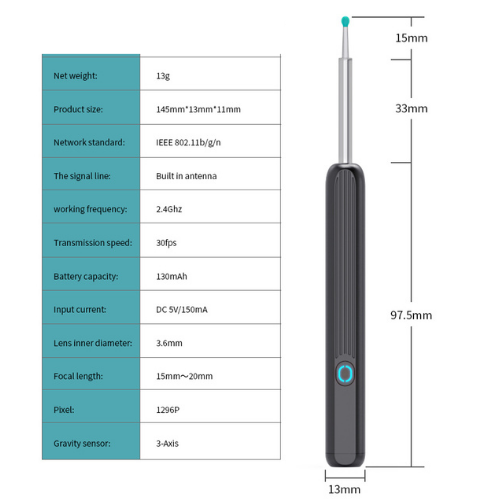 EarDoctor PRO