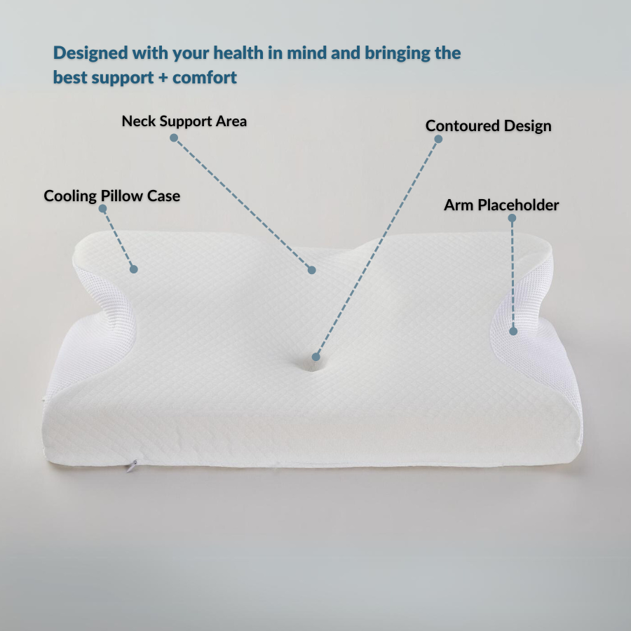 Ergonomic Pillow