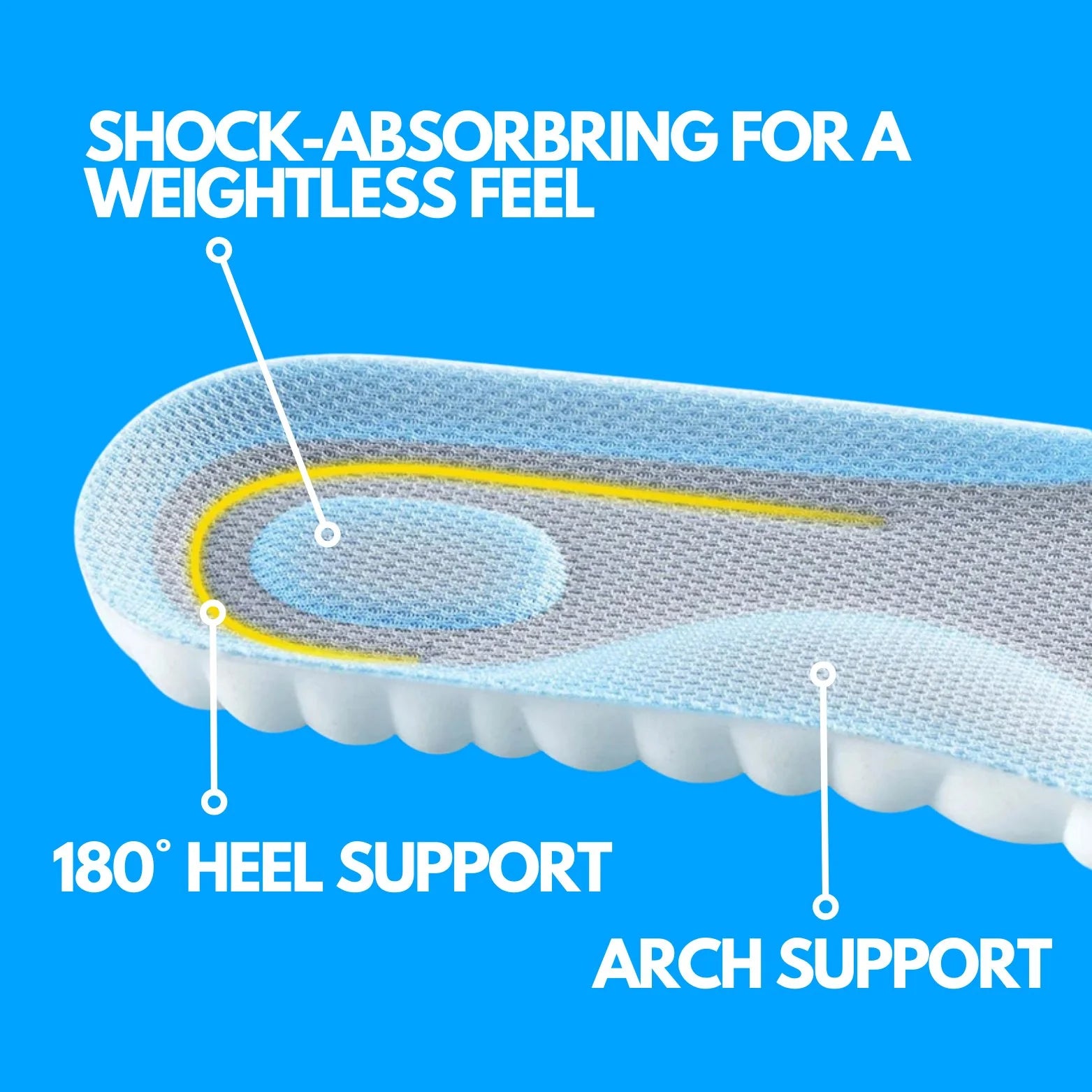 Heal 4D Supportive Insoles