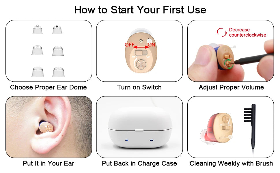 HeaSouls CIC Invisible Hearing Aid