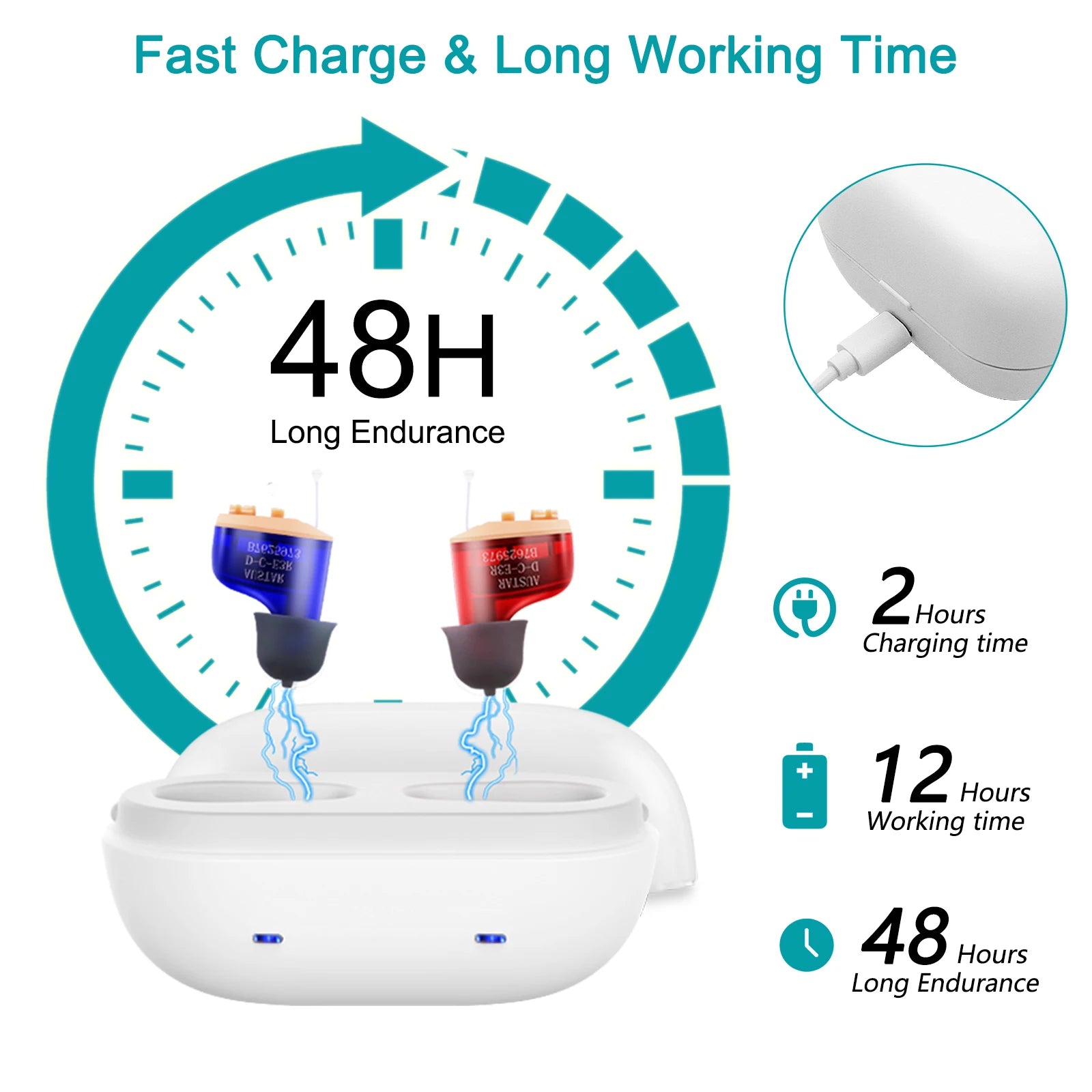 HeaSouls CIC Invisible Hearing Aid