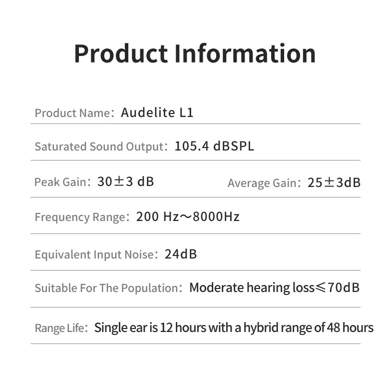 HeaSouls CIC Invisible Hearing Aid