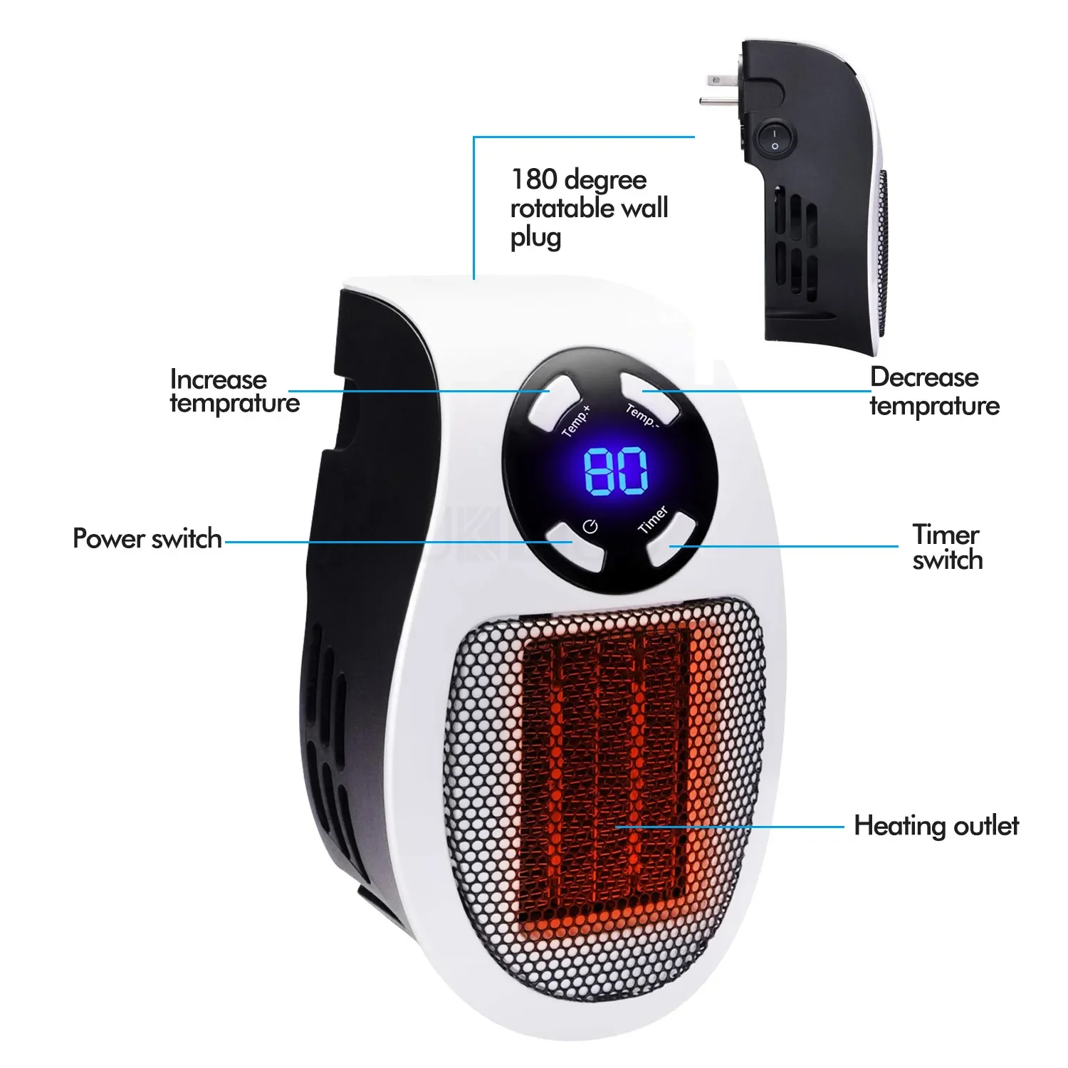 HeatZo - Portable Electric Heater