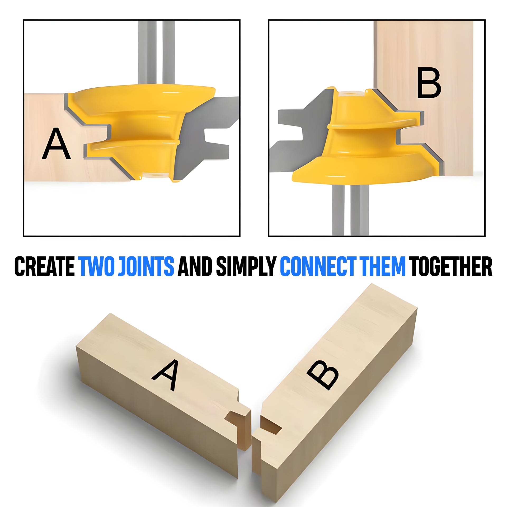 Homey Innovations Lock Miter Router Bit