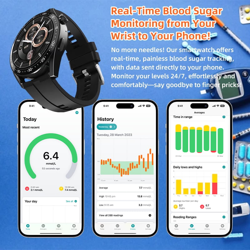 HW Painless Blood Glucose ALL DAY Monitoring Smart Bluetooth Watch