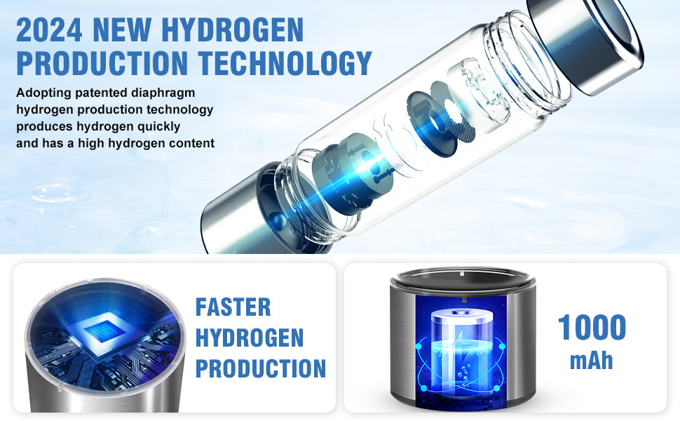 Hydrogen Water Bottle