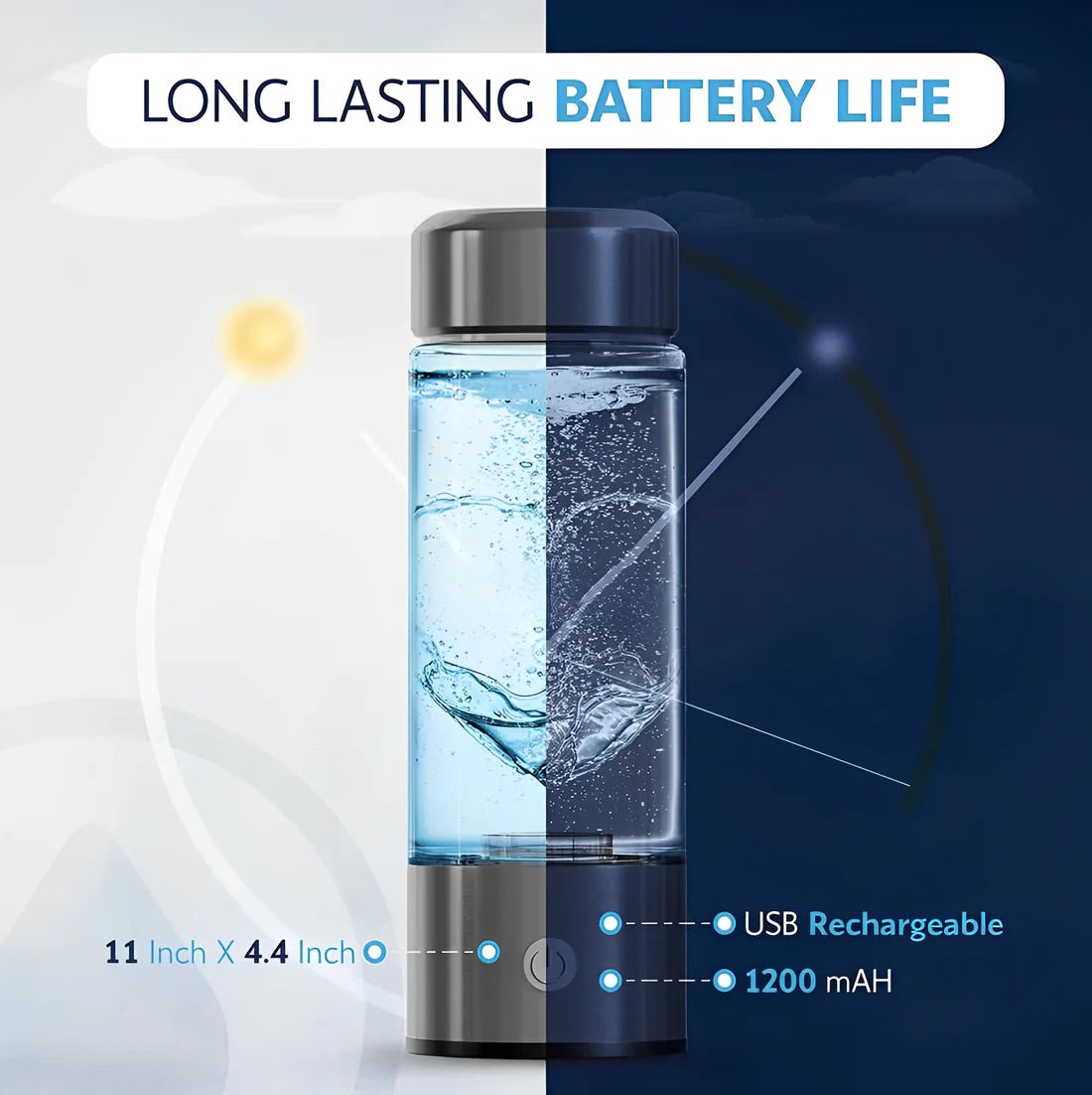 Hydrogen Water Bottle