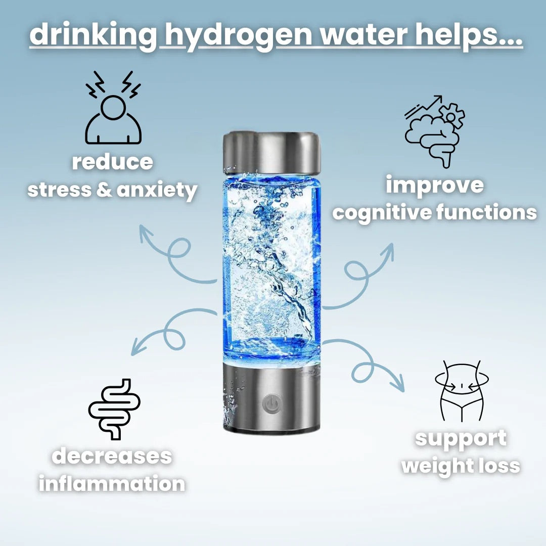 Hydrogen Water Bottle