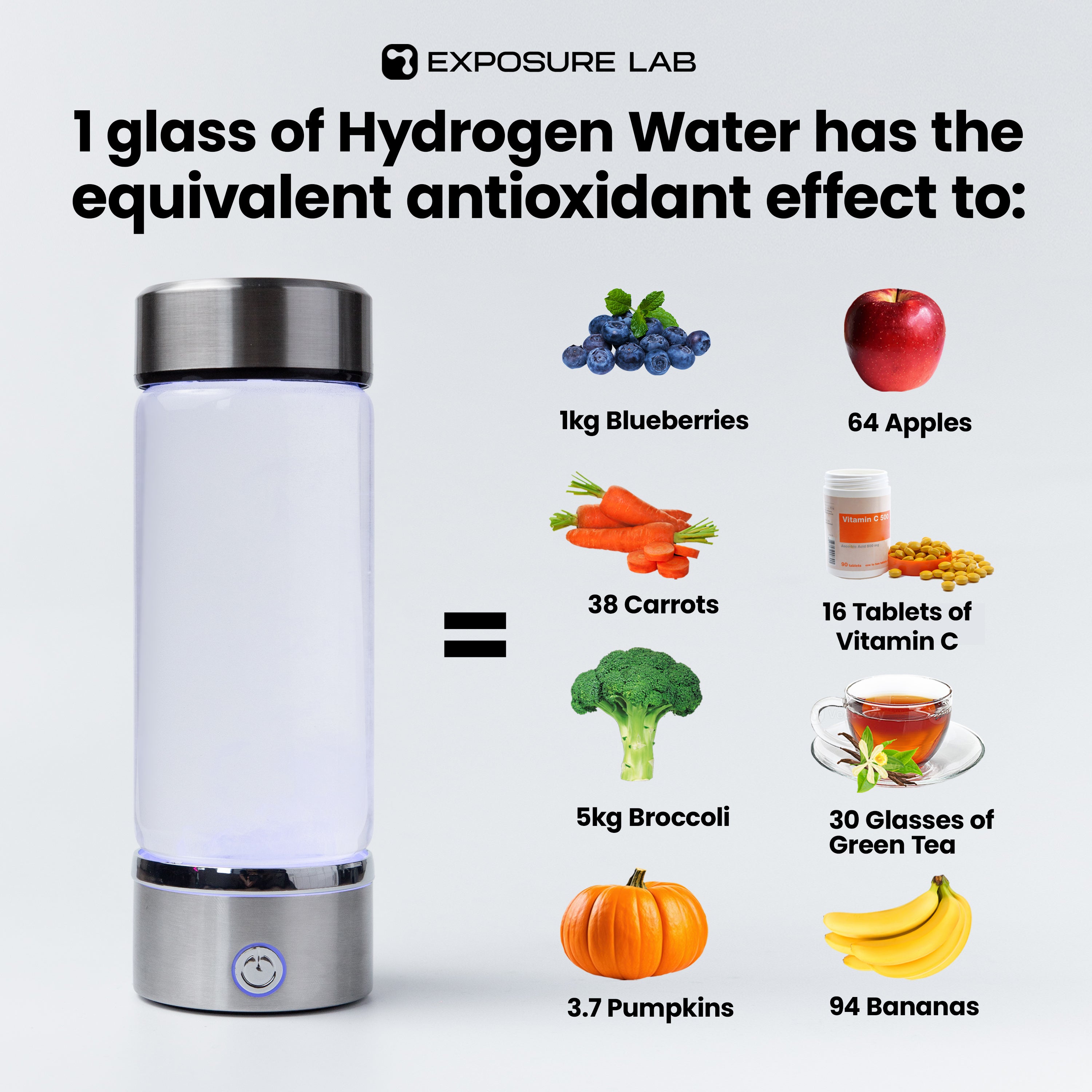 HydroLab 2.0 Hydrogen Water Bottle 420ml