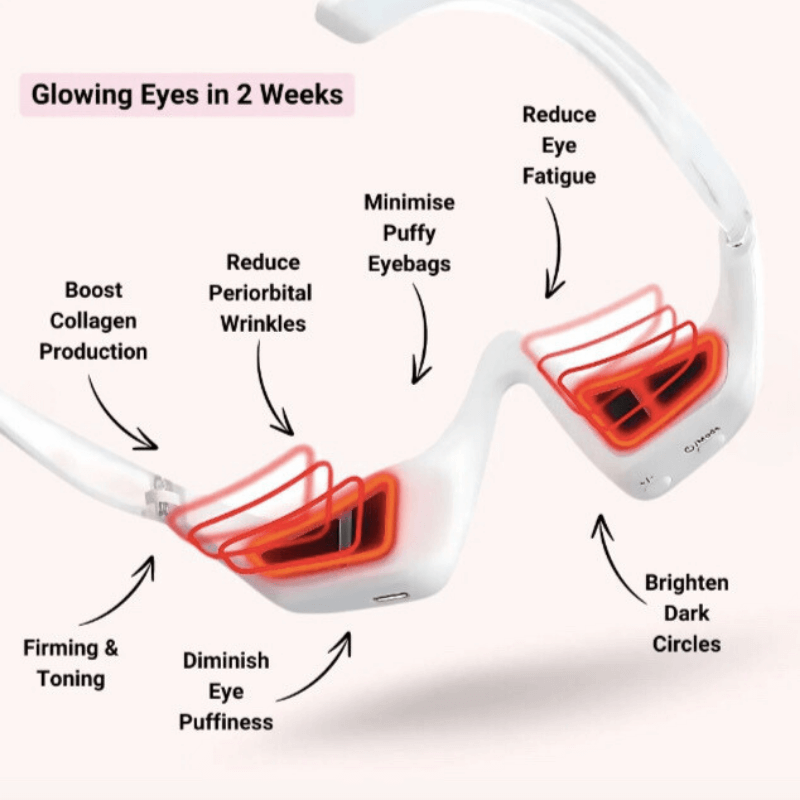 Illuminate Duo - Under-Eye Red Light Therapy