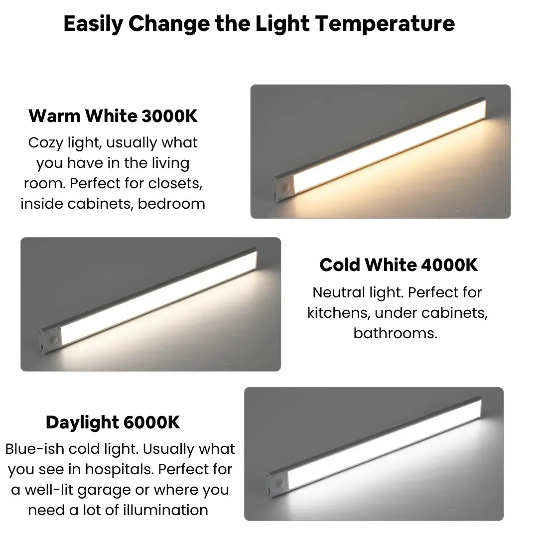 Lumi Motion Strip