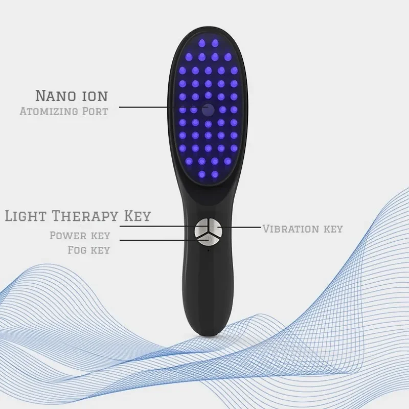 Massage Brush + Bonuses