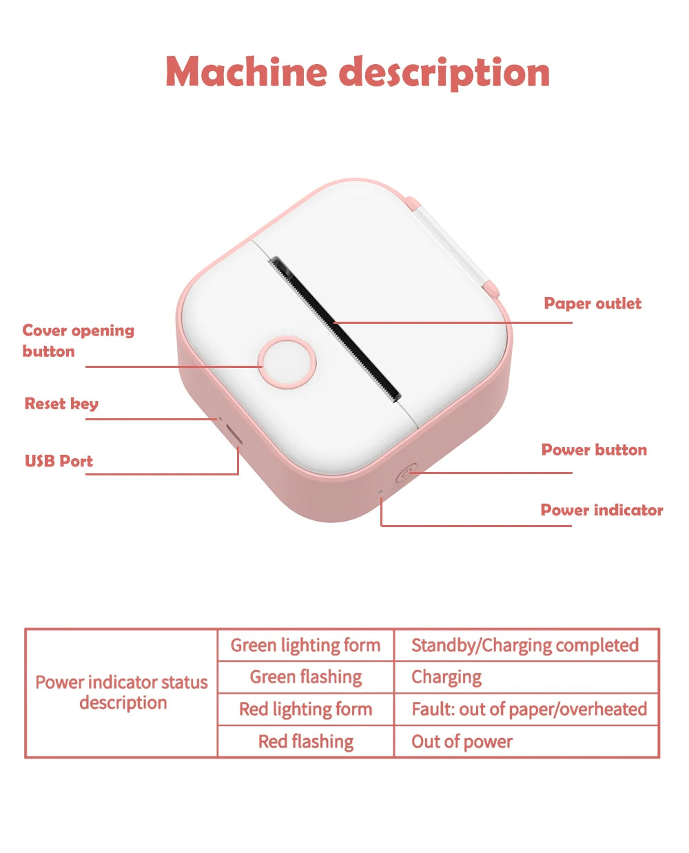 Mini Printer Classic