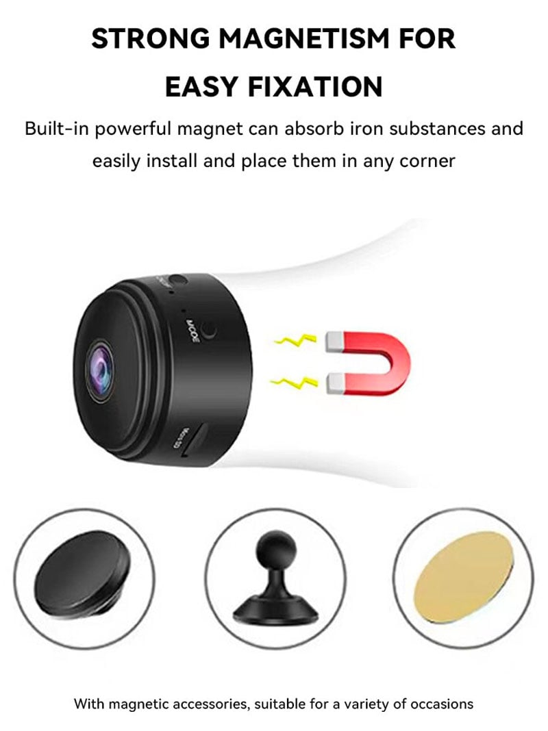 MiniPix - Magnetic Security Camera