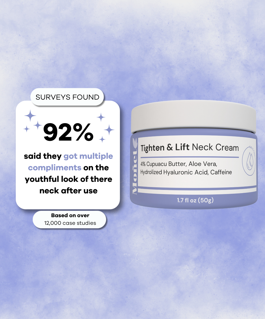 Moñet Neck Cream - Special PROMO