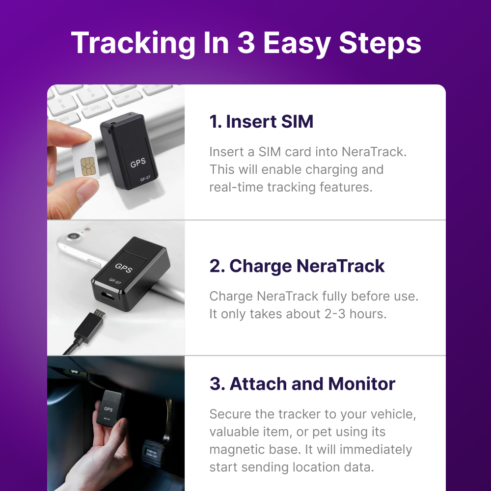 Neratrack GPS Tracker