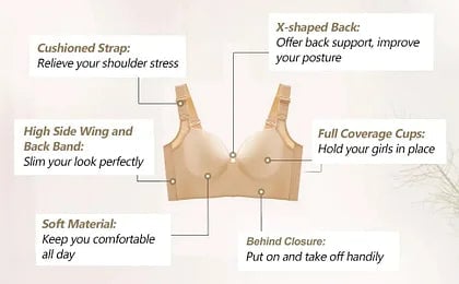 New Comfortable Back Smoothing Bra