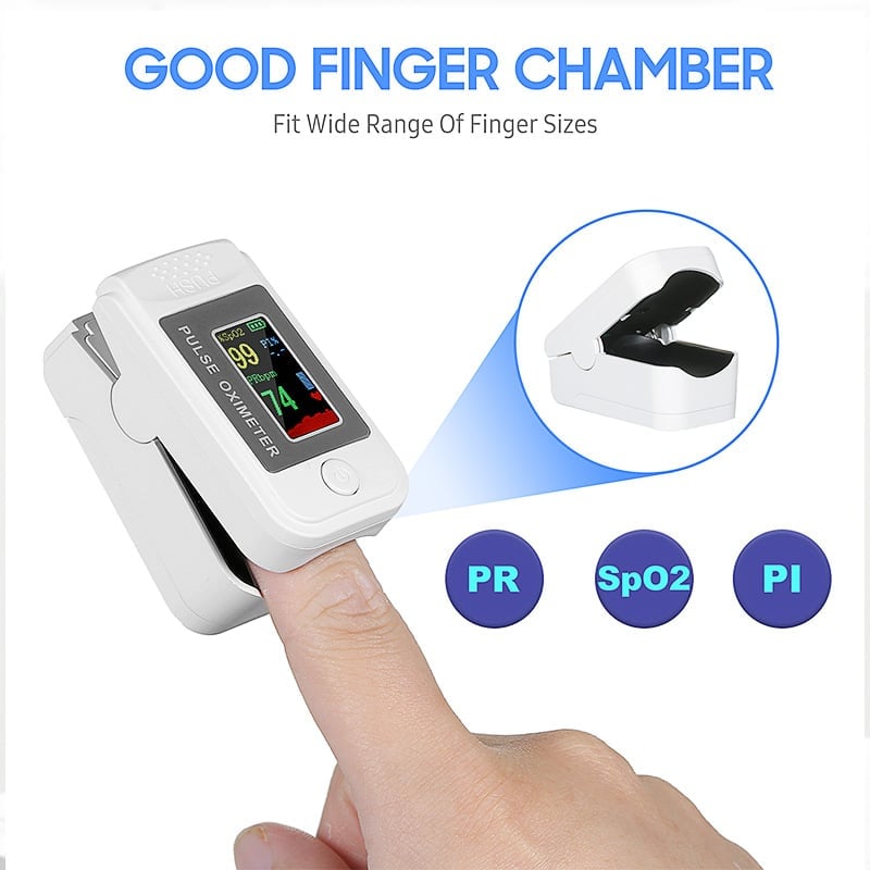 Non-invasive Blood Glucose Meter