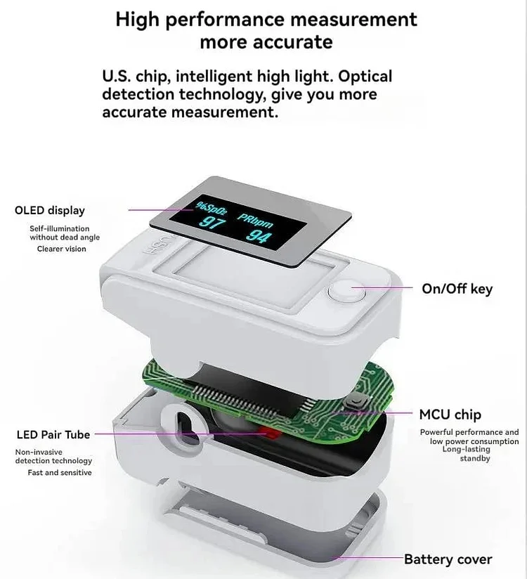 Pulse Oximeter