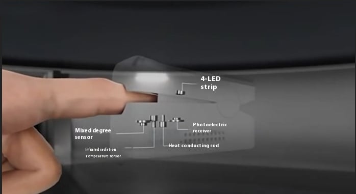 Non-invasive Blood Glucose Meter