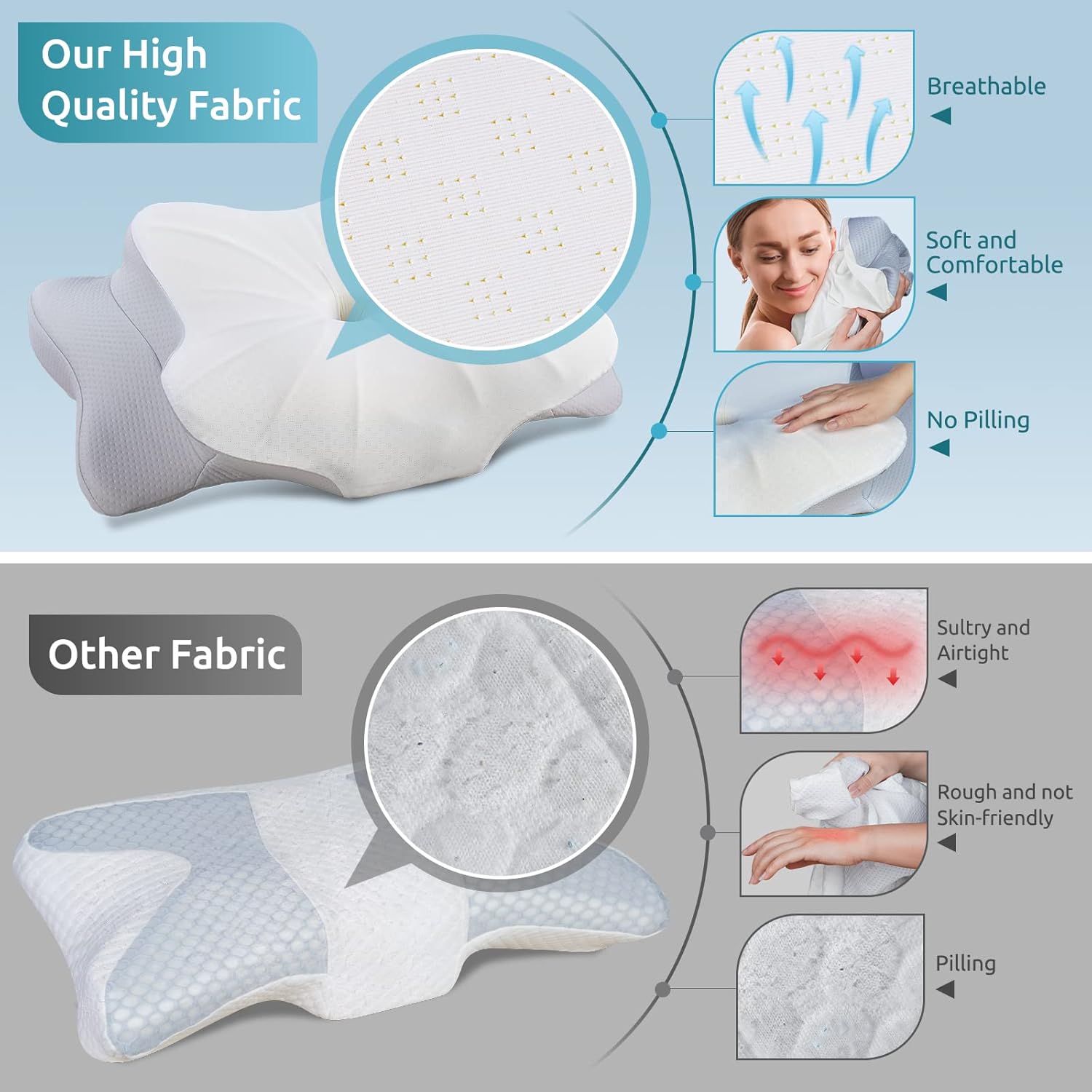 Original Ergonomic Cervical Memory Foam Pillow