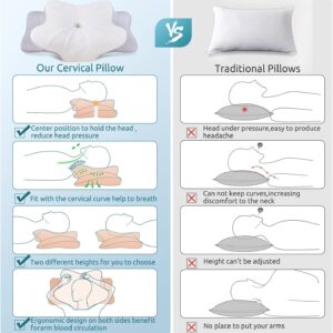 Original Ergonomic Cervical Memory Foam Pillow