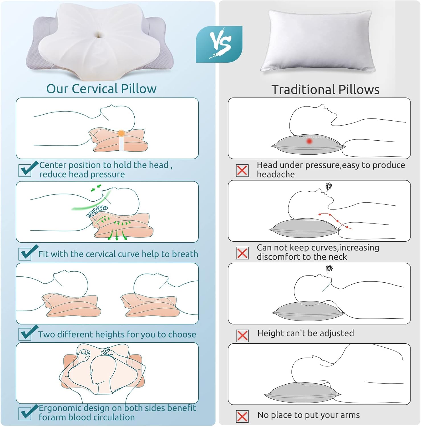 Original Ergonomic Cervical Memory Foam Pillow