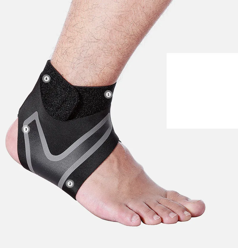 Plantar X Wrap