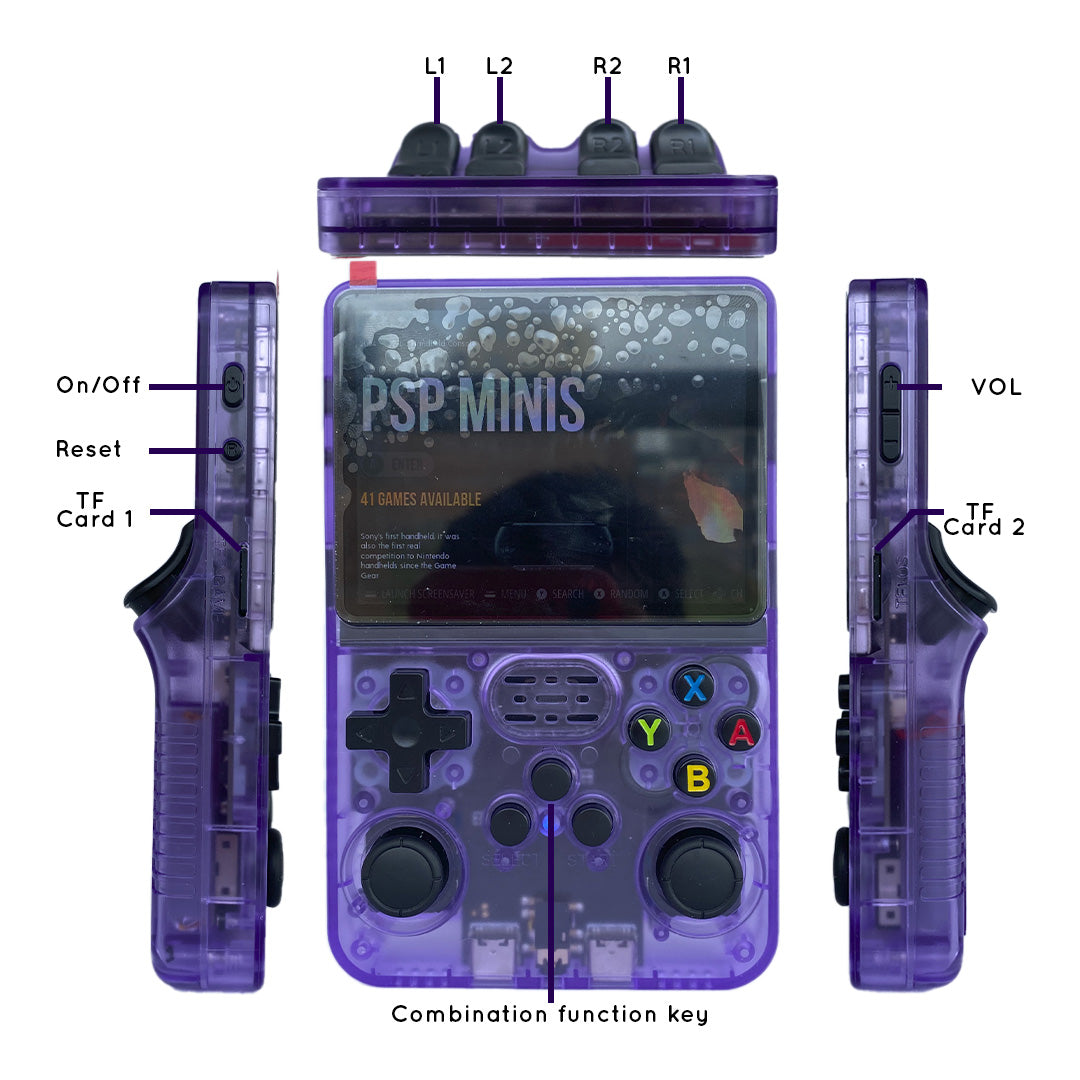 Portable Gaming System with 15k+Gms