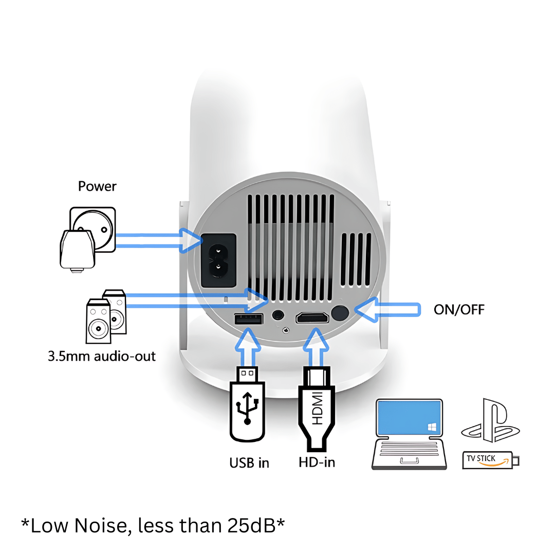 PortaView360 Pro - Ultra HD Portable Projector