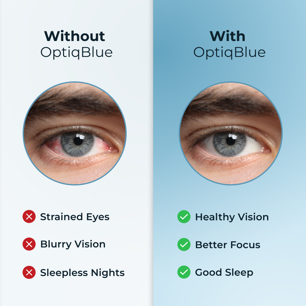 Protect Your Eyes with OptiqBlue Glasses