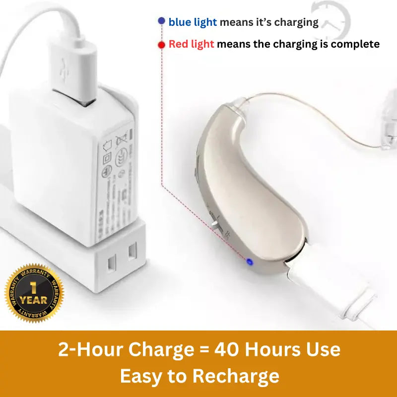 Puriear Hearing Aids: Experience Clearer Sound