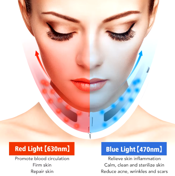 SmartSculpt Chin & Jowls EMS & Light Therapy